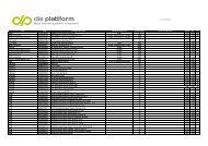 v101_20.06.2012 KAG ISIN Fondsbezeichnung ... - Excellent Invest