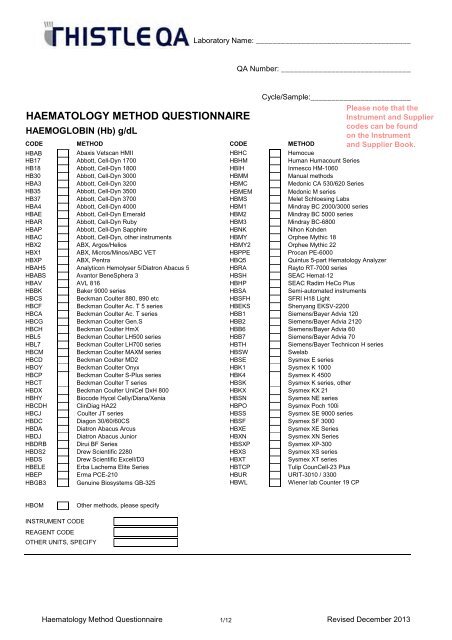 Haematology MQ - Thistle QA