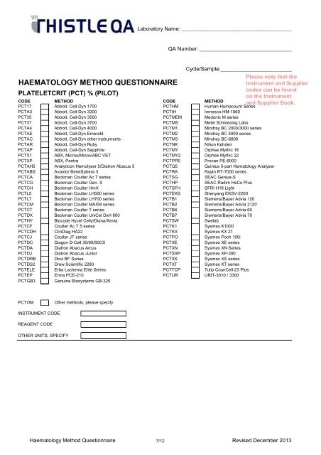 Haematology MQ - Thistle QA