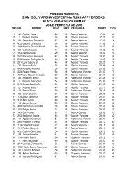 RESULTADOS SOL Y ARENA BROOKS ... - Panama Runners