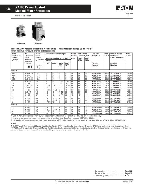 143 XT IEC Power Control Manual Motor Protectors - Westburne