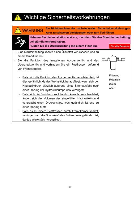 BETRIEBSANLEITUNG Typ SS - Kitagawa Europe