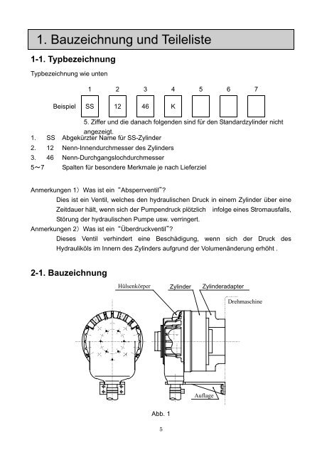 BETRIEBSANLEITUNG Typ SS - Kitagawa Europe