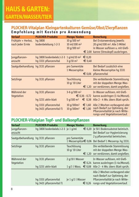 Gärtnern im Einklang mit der Natur - Plocher-Gebietsleitung D ...