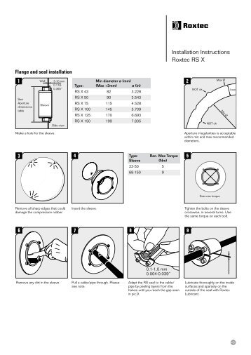 Installation Instructions Roxtec RS X