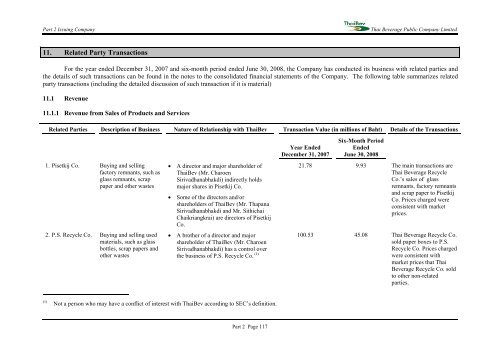 PROSPECTUS THAI BEVERAGE PUBLIC COMPANY LIMITED ...