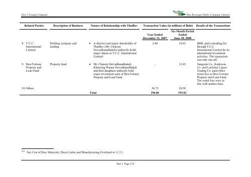 PROSPECTUS THAI BEVERAGE PUBLIC COMPANY LIMITED ...