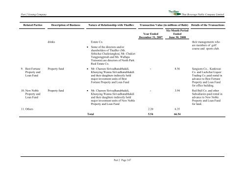 PROSPECTUS THAI BEVERAGE PUBLIC COMPANY LIMITED ...