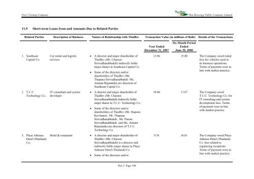 PROSPECTUS THAI BEVERAGE PUBLIC COMPANY LIMITED ...