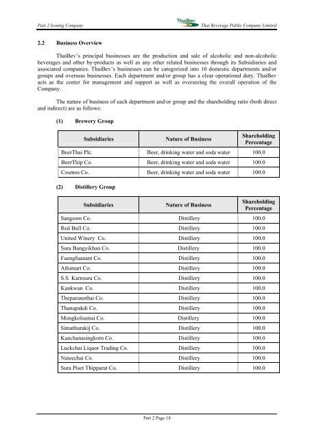 PROSPECTUS THAI BEVERAGE PUBLIC COMPANY LIMITED ...