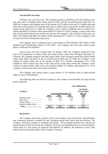 PROSPECTUS THAI BEVERAGE PUBLIC COMPANY LIMITED ...