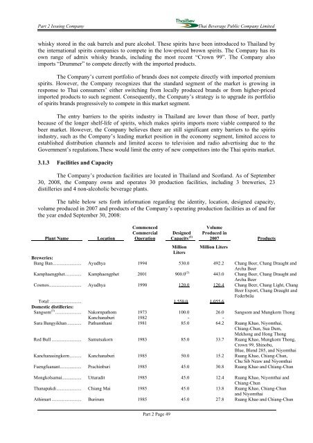 PROSPECTUS THAI BEVERAGE PUBLIC COMPANY LIMITED ...