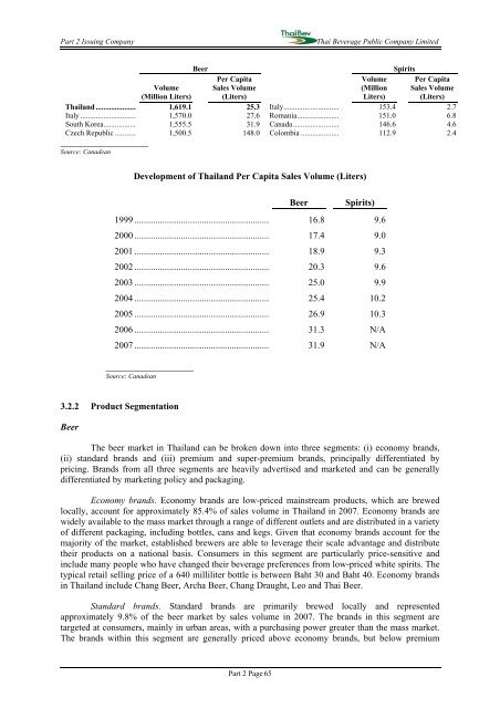 PROSPECTUS THAI BEVERAGE PUBLIC COMPANY LIMITED ...