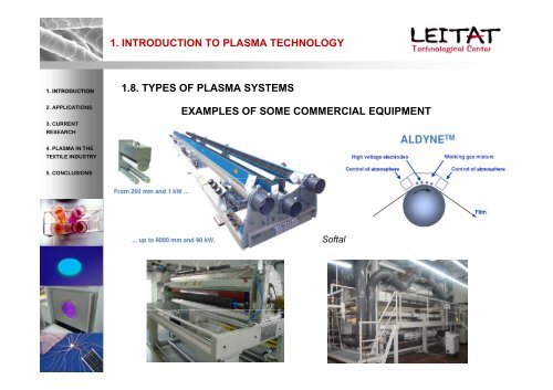 Plasma Technology applied to textiles - Project T-Pot