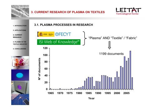 Plasma Technology applied to textiles - Project T-Pot