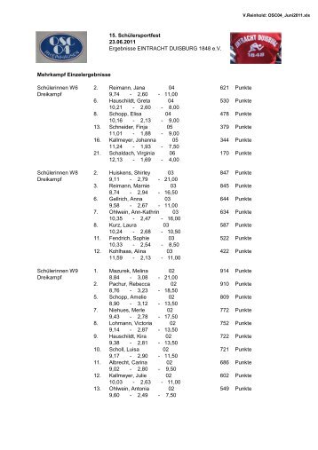 pdf-Datei - Eintracht Duisburg | Leichtathletik Abteilung