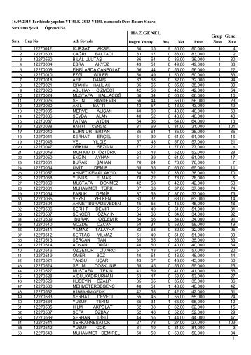 metalurji ve malzeme mÃ¼hendisliÄi bÃ¶lÃ¼mÃ¼ yeterlik sÄ±nav ... - Portal