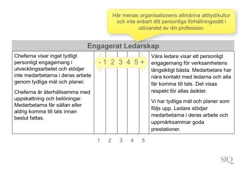 Rene Chocron - Institutet för Kvalitetsutveckling, SIQ