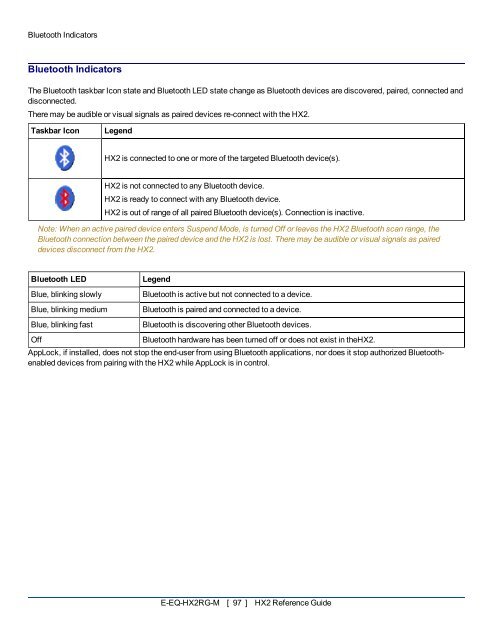 HX2 Reference Guide - Delfi