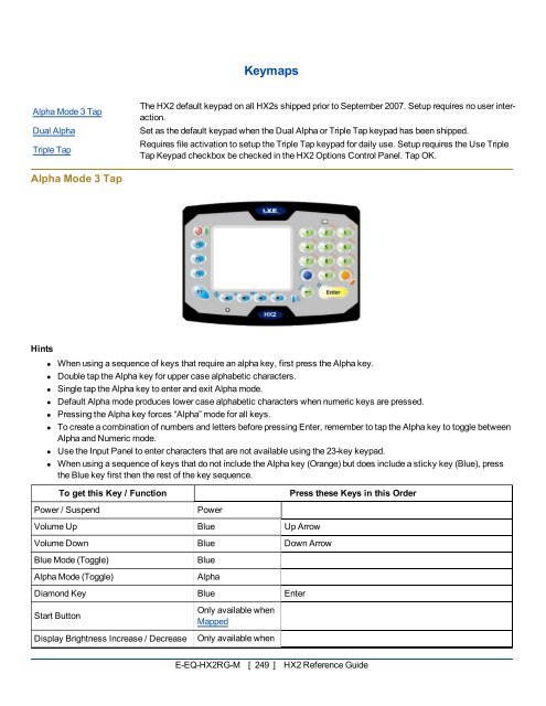 HX2 Reference Guide - Delfi