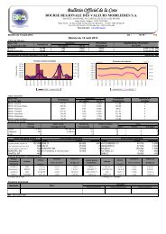 Bulletin Officiel de la Cote - BRVM