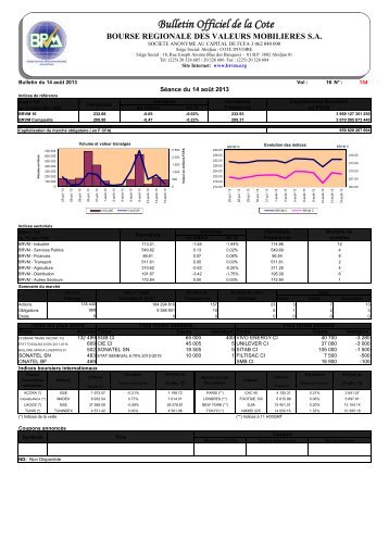 Bulletin Officiel de la Cote - BRVM