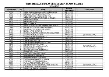 dia 15/02/2013