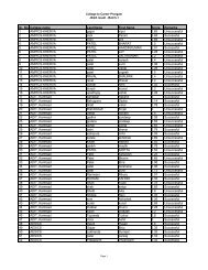 to download Java result - Gujarat Informatics Limited