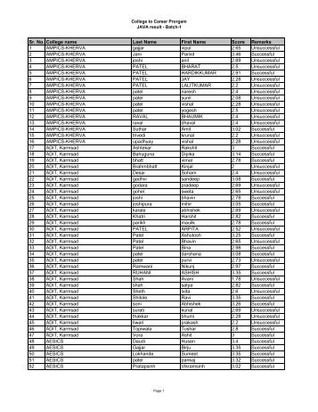 to download Java result - Gujarat Informatics Limited