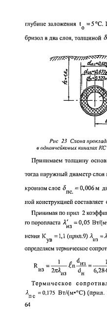 1 - Все форумы для проектировщиков