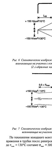 1 - Все форумы для проектировщиков