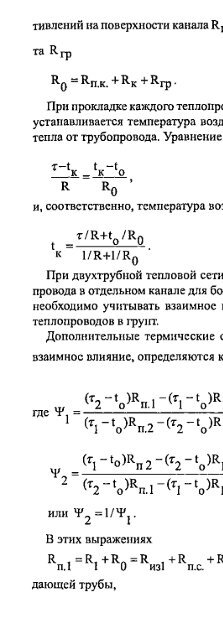 1 - Все форумы для проектировщиков