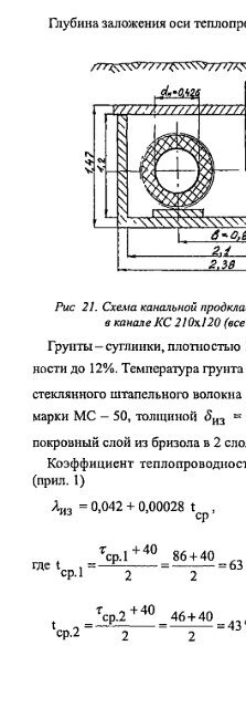 1 - Все форумы для проектировщиков