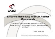 Electrical Resistivity - Cabot Corporation