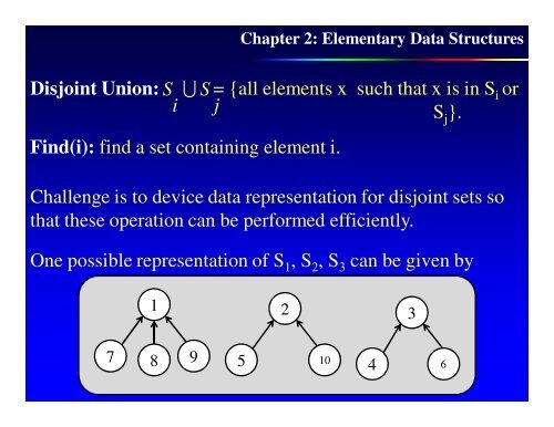 Heap sort and complexity, Disjoint Union & Find, Complexity ...