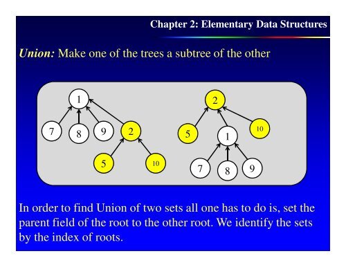 Heap sort and complexity, Disjoint Union & Find, Complexity ...