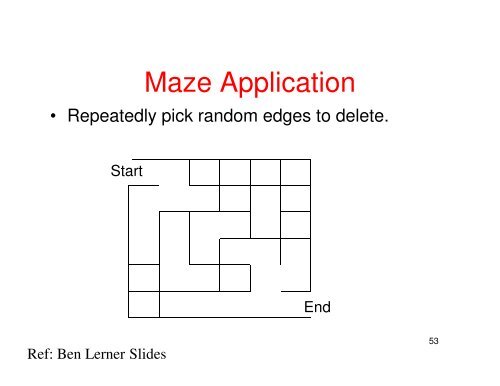 Heap sort and complexity, Disjoint Union & Find, Complexity ...