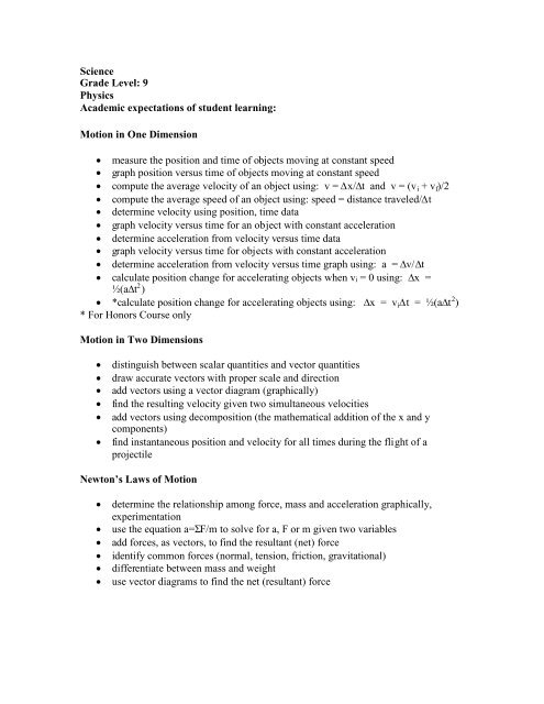 Science Grade Level: 9 Physics Academic expectations of student ...