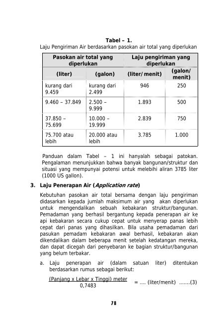 Permen PU no. 20 tahun 2009 ttg Pedoman ... - Ditjen Cipta Karya