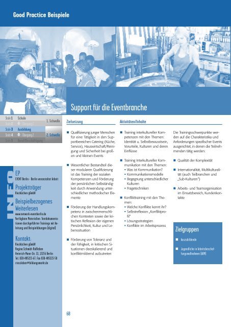 Perspektiven eröffnen - EQUAL - ESF