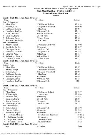 C:\TrackOutdoor2012\Results\results section 6 ... - Tully Runners