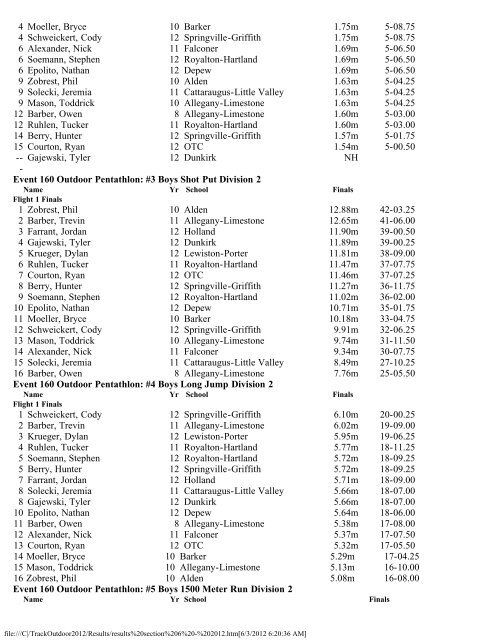 C:\TrackOutdoor2012\Results\results section 6 ... - Tully Runners