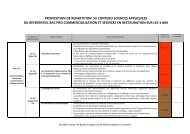 rÃ©partition bac pro service rÃ©fÃ©rentiel validÃ© - Copie - SBSSA ...