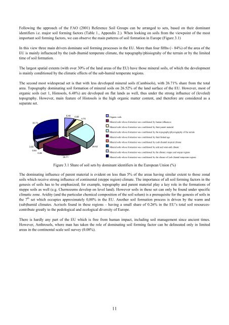 Soils of the European Union - European Soil Portal - Europa