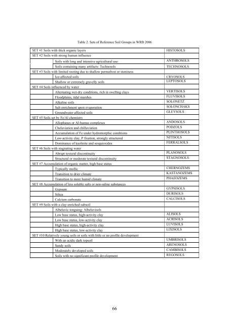 Soils of the European Union - European Soil Portal - Europa