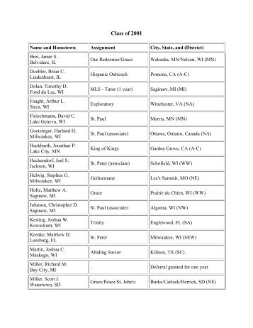 2001 Graduate and Vicar Assignments