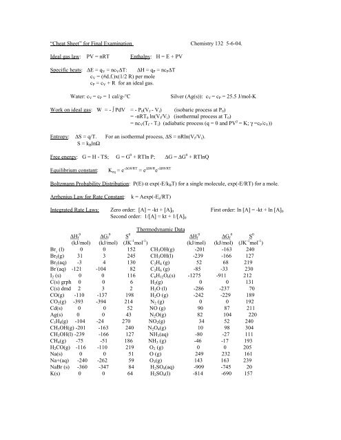 Cheat Sheet for Exam #1 on Thermodynamics and ... - Chemistry