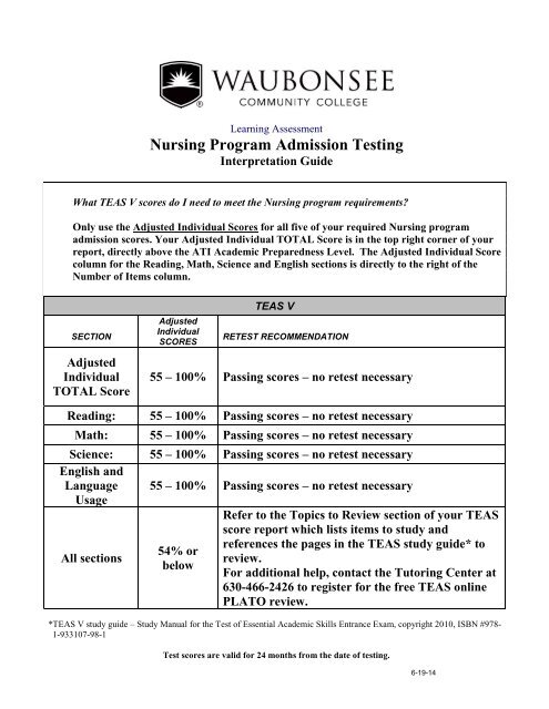 Associate in Applied Science Degree in Nursing Program Admission ...