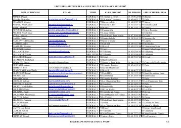 liste des arbitres de la ligue de l'ile de france au 3/9/2007 nom et ...