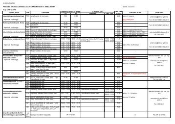 Pregled ordinacijskega Äasa in Äakalnih dob v ambulantah ...